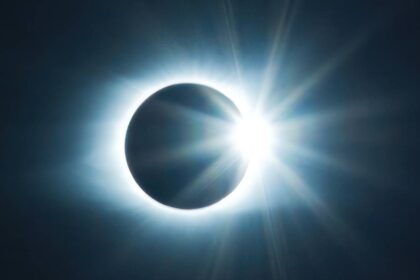 Historie pozorování slunečních zatmění v Evropě