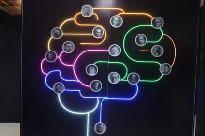 Kerala a Quantum Century Exhibition Recognized by UNESCO