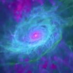 Nové Objevy o Tvoření Hvězd v Naší Galaxii