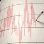 Otřesy v Mexiku: seismické aktivity hlášené 10. prosince