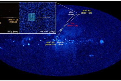 Těžká pozorování v ideálním okamžiku