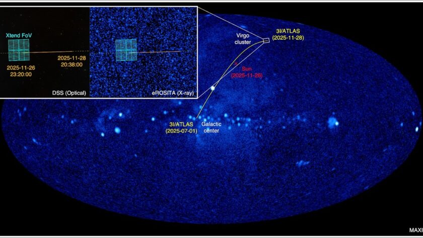 Těžká pozorování v ideálním okamžiku