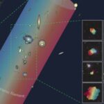 Titánský Objev: Galaktické Filamenty a jejich Rotace