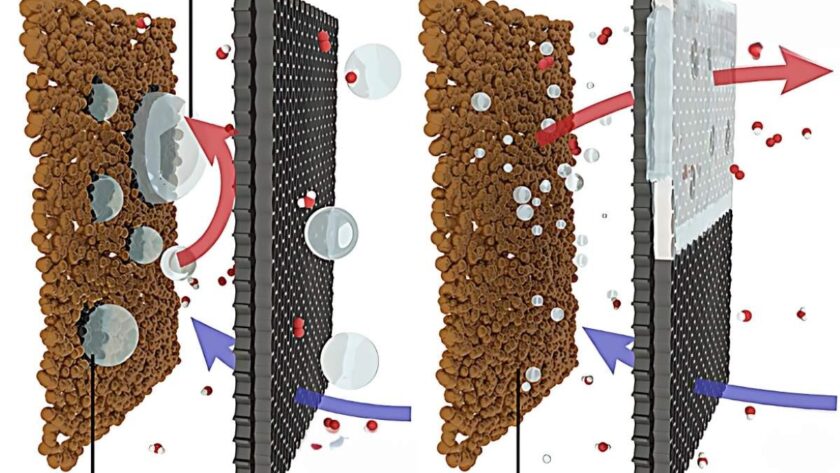 UNIST Vylepšuje Elektrolýzu Vody s Jednoduchým Teflonovým Povlakem