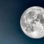 Úplný lunární kalendář pro leden 2026