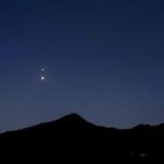 Astronomie: Jupiter nyní jasný, velký a blízký