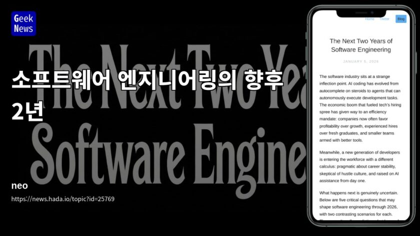 Budoucnost softwarového inženýrství: Výzvy a příležitosti