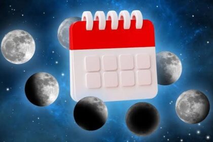 Fáze Měsíce a Jak je Obdivovat