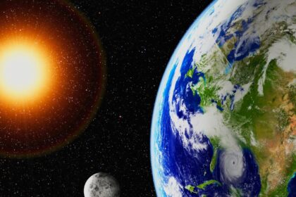 Kdy dosáhneme perihelu a proč je v zimě nejchladněji